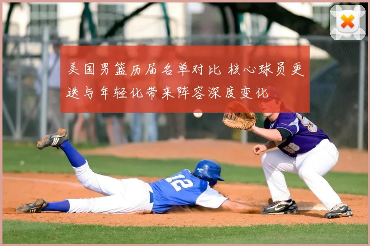 美国男篮历届名单对比 核心球员更迭与年轻化带来阵容深度变化